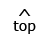 pagetop